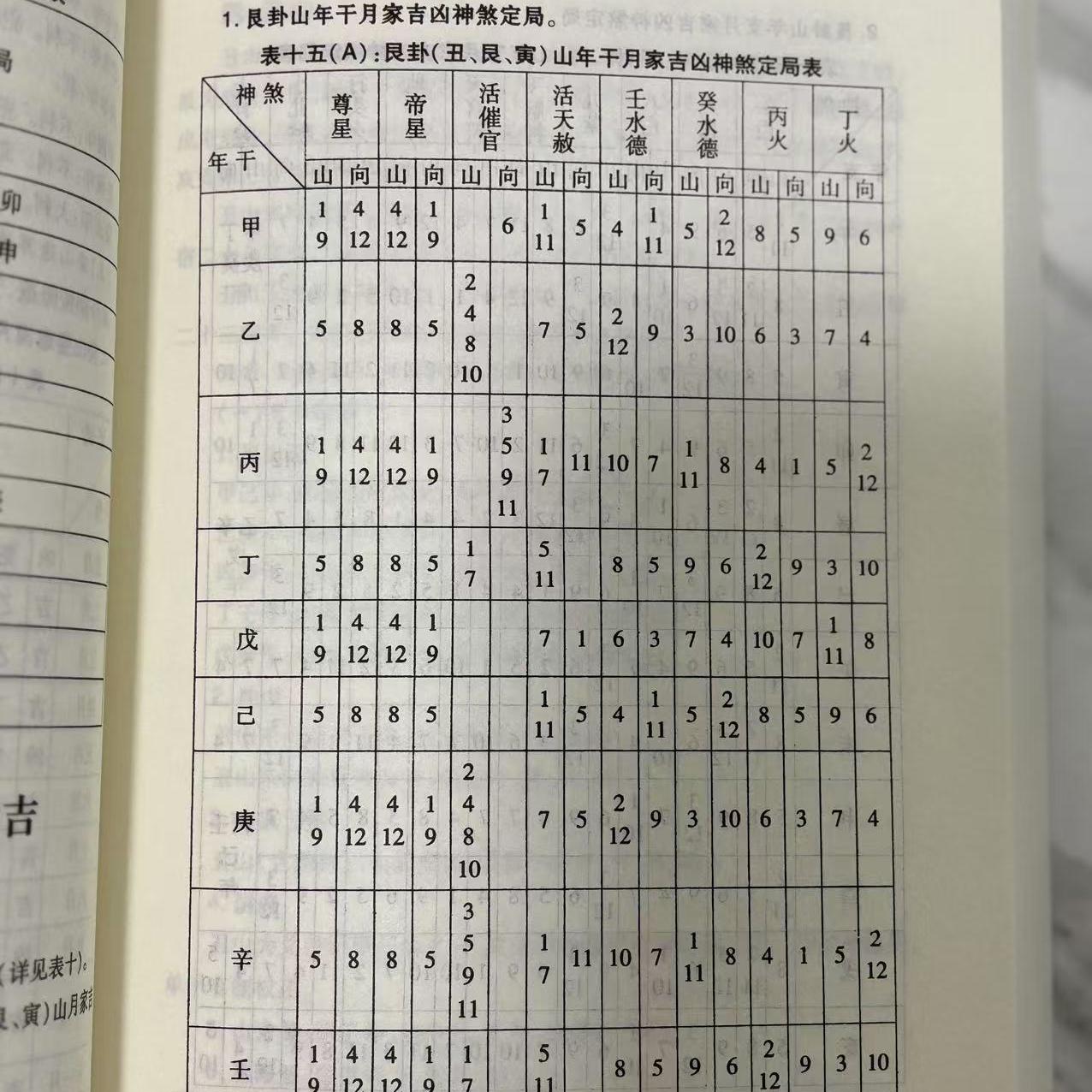 《地理九星妙诀》：穿越时空的古籍善本，收藏界的神秘宝藏！