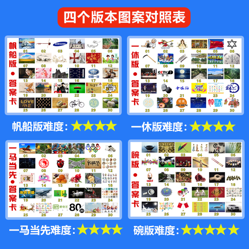 户外拓展训练营项目：绝绝子的挑战全网，让你的团队破防了！
