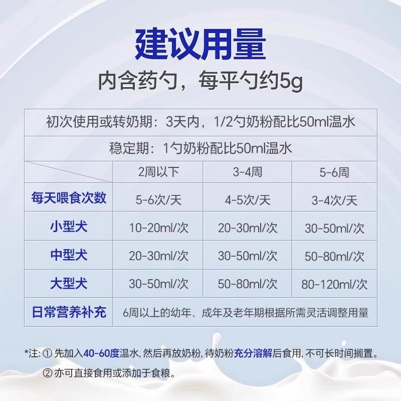 MAG宠物羊奶粉五合一：泰迪幼犬、金毛猫咪、孕期营养全搞定！