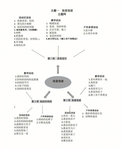 恋之罪,电影简介