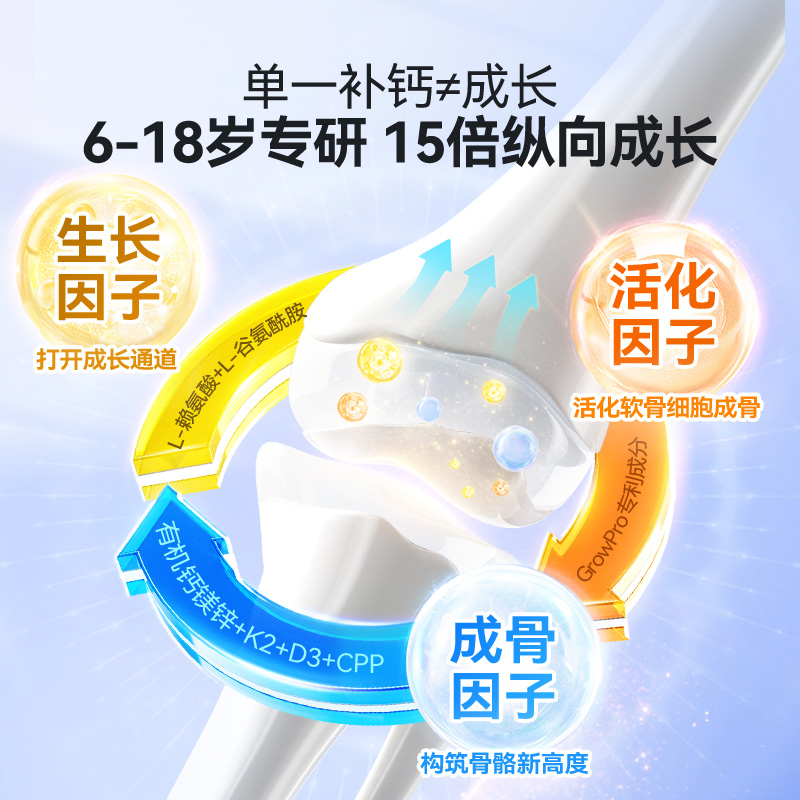 【爆款小样】小小伞火箭钙体验装：补钙新潮流，宝宝成长好帮手！