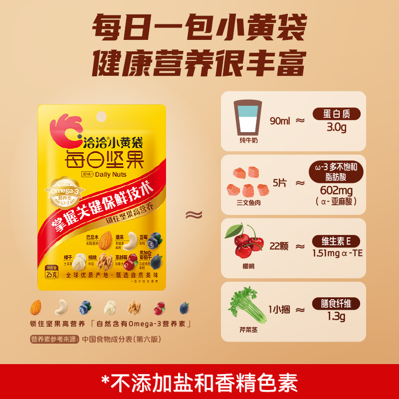 洽洽小黄袋每日坚果：孕妇必备，全家共享的营养盛宴！